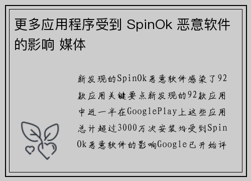更多应用程序受到 SpinOk 恶意软件的影响 媒体
